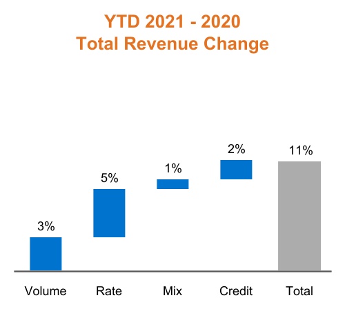 tnet-20210930_g6.jpg
