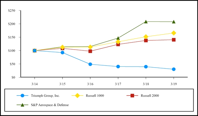 chart-0582fc586db65aceb61.jpg