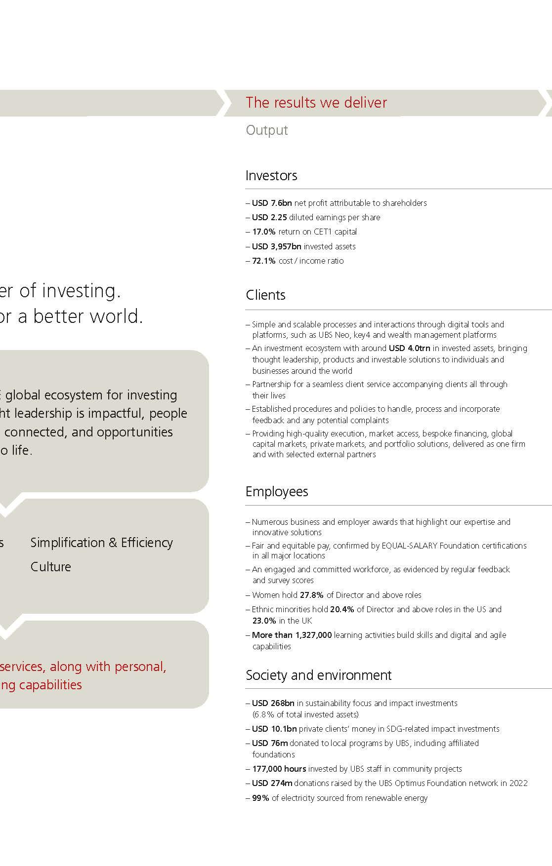 dev_UBS_AR_2022p27i0.jpg