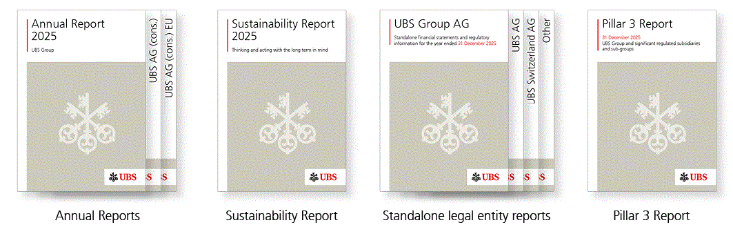 ubs-20251231p24i0