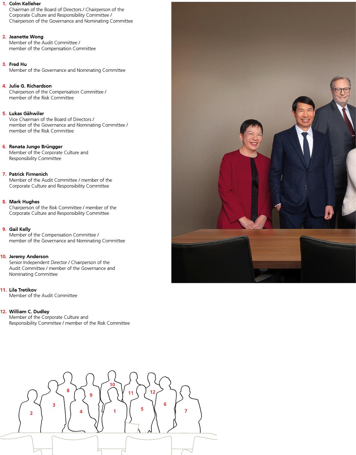 ubs-20251231p34i0