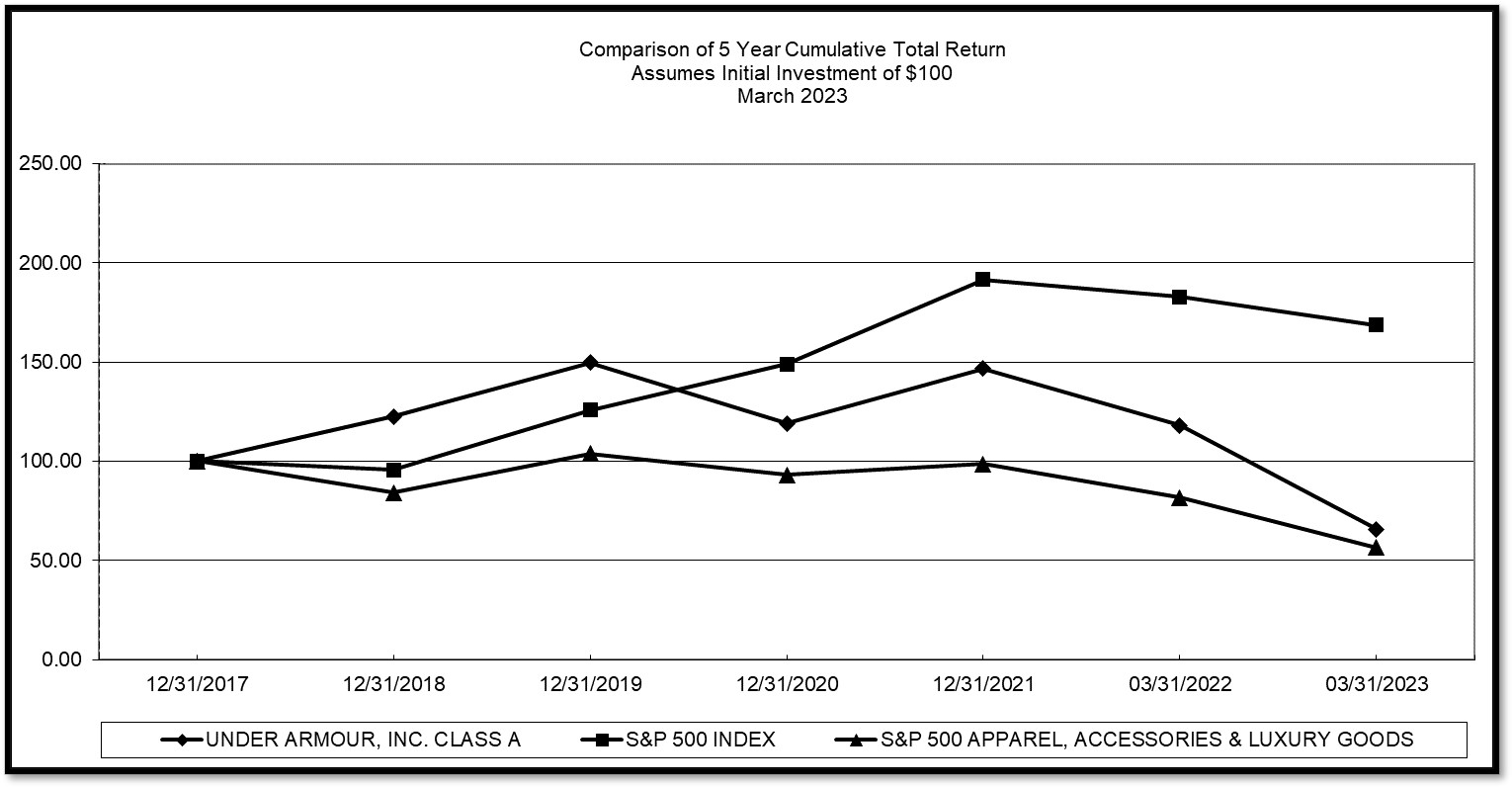 Graph v2.jpg