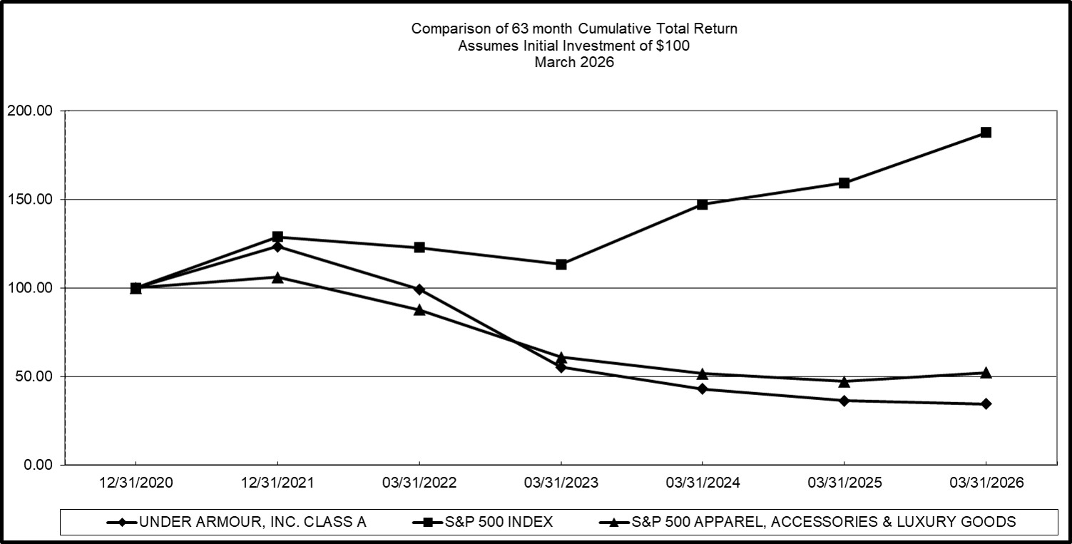graph 2.jpg