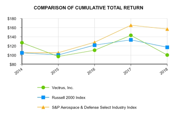 chart-c28231760954511e9caa02.jpg