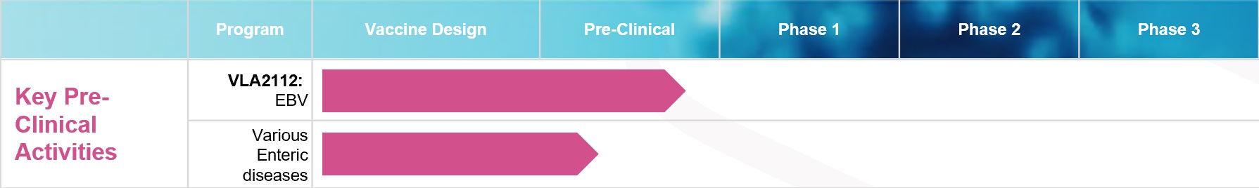 Pre-Clinical Portfolio.jpg