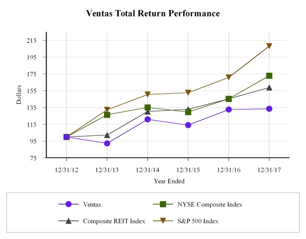 chart-a988ebe1a2f254398f8.jpg