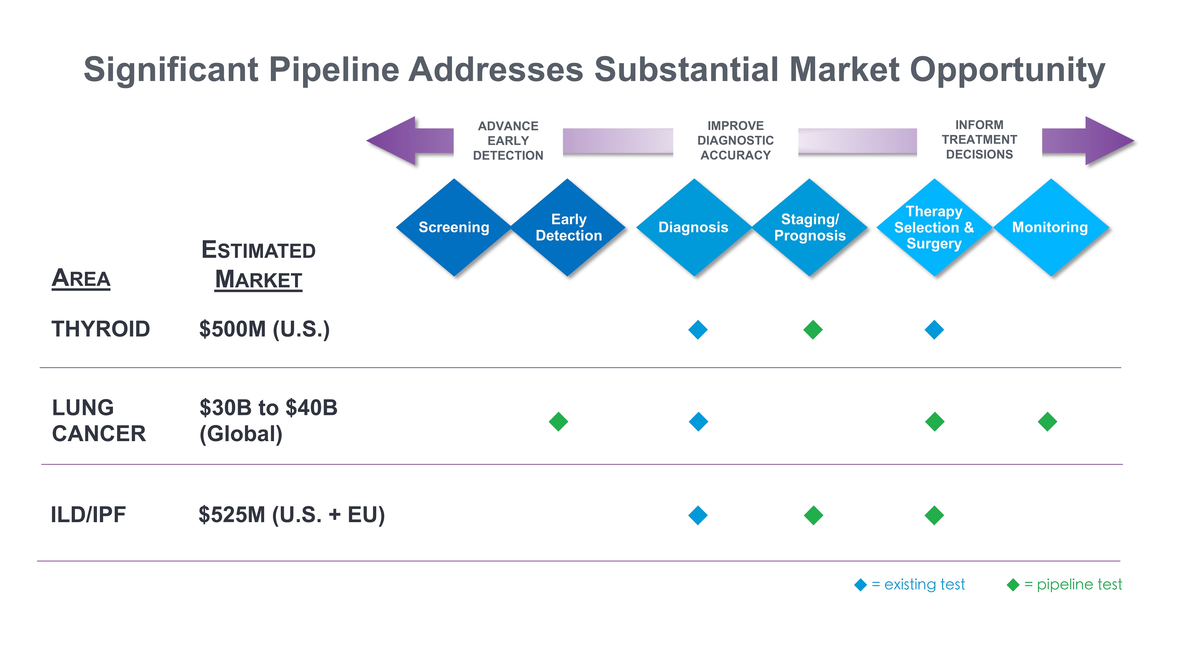 significantpipelinergb.jpg