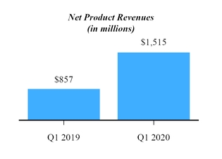 chart-c6f6127e7bb55486951.jpg