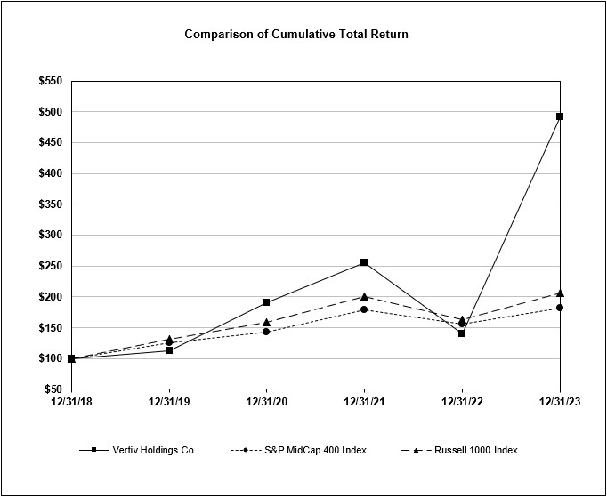 Chart.jpg
