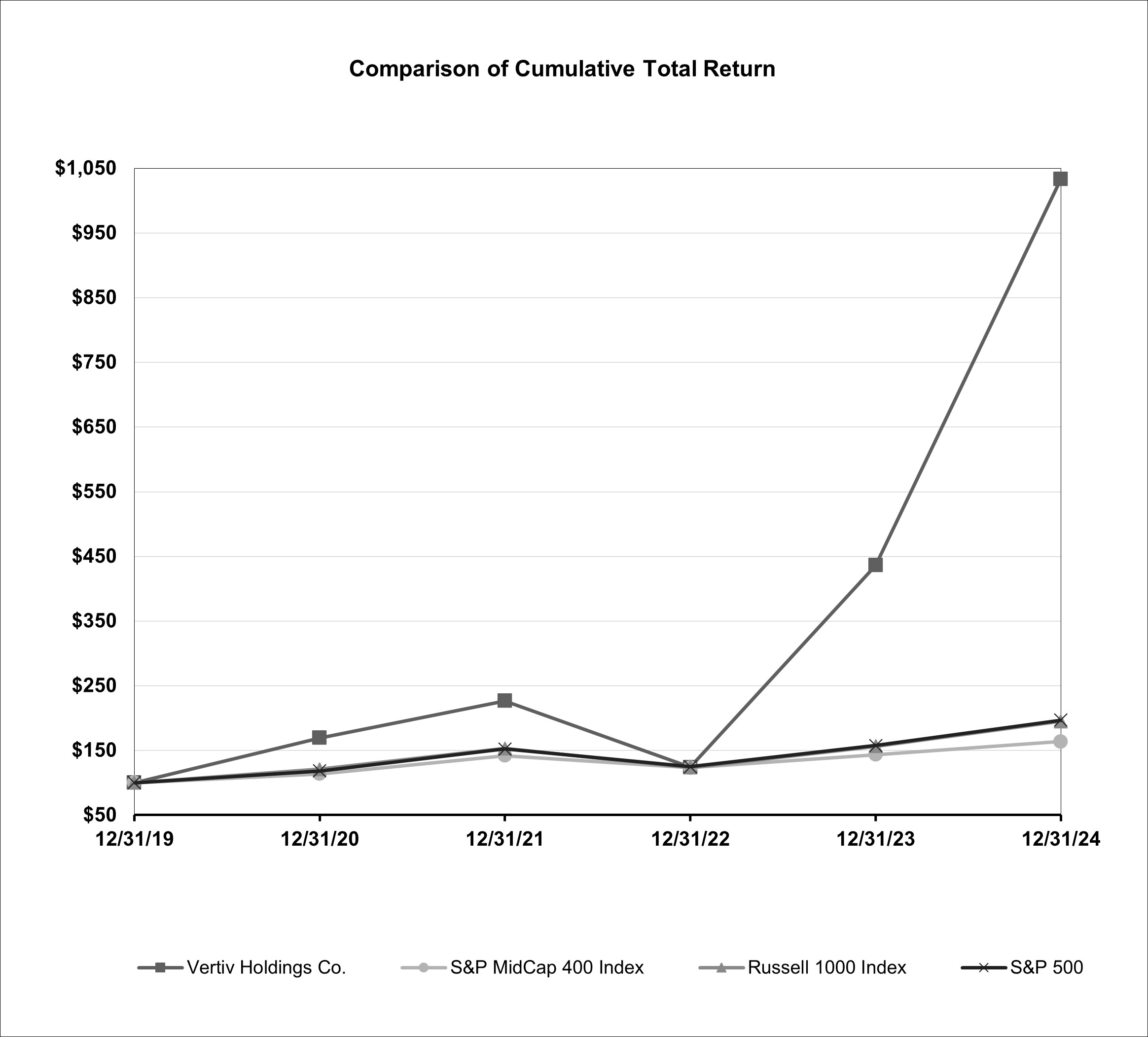 Chart.jpg