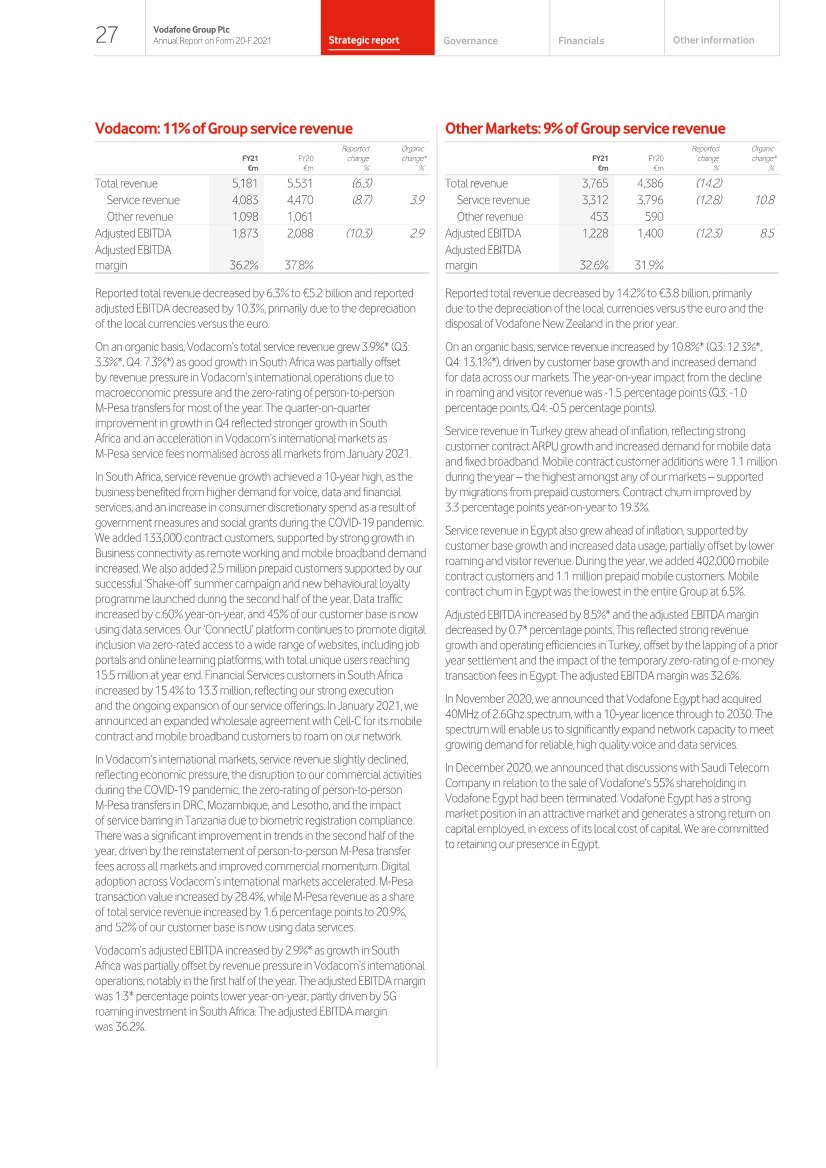 GRAPHIC