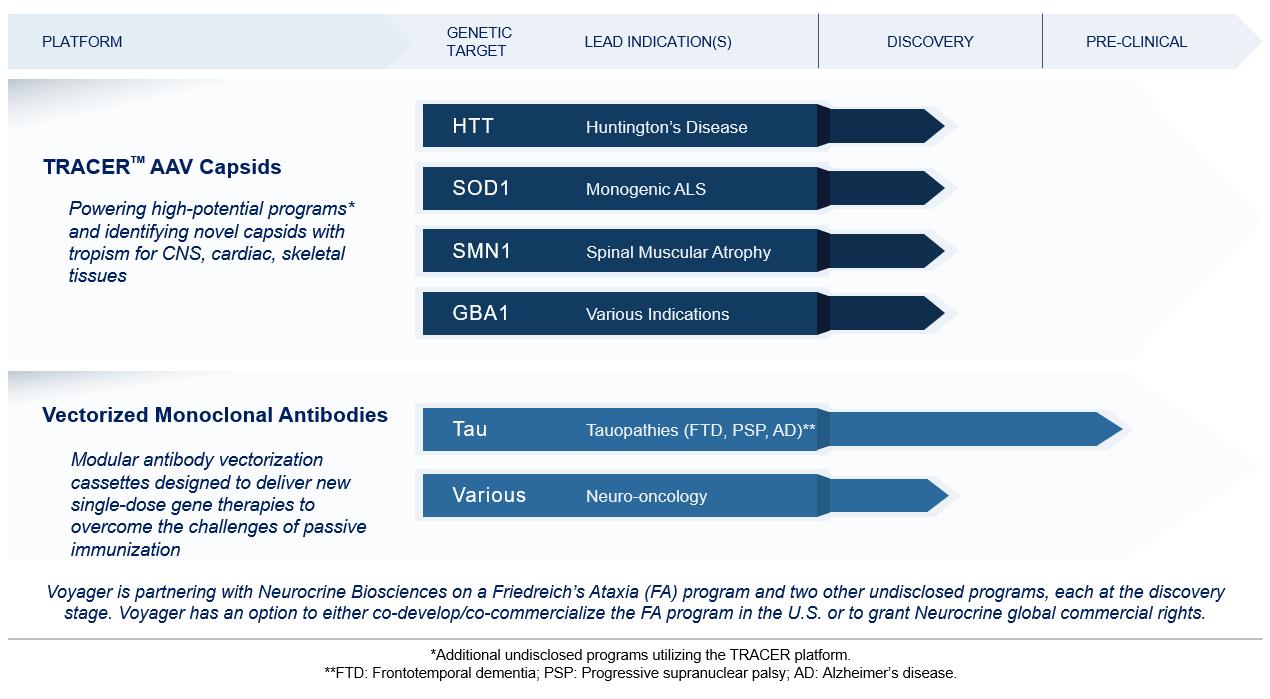 A picture containing graphical user interface
Description automatically generated