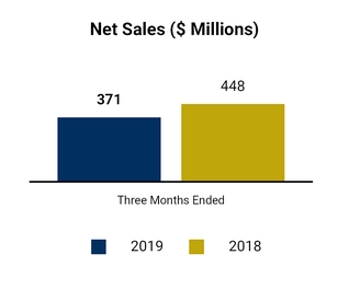 chart-60e35a6224065bffa1b.jpg