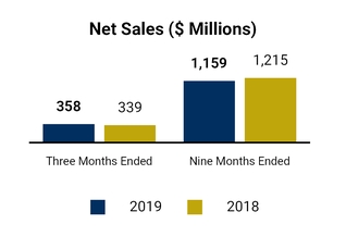 chart-bc58033ca37059b89ca.jpg