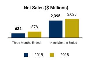 chart-e842b505781e5e3c827.jpg