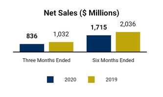 chart-533d91ac8bbf502f897.jpg