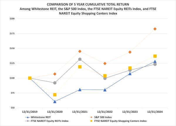 yrreturnchart1.jpg