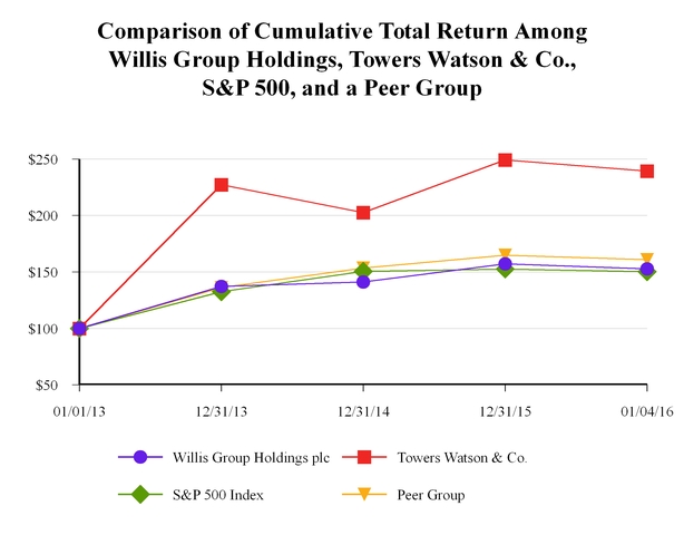 chart-b3059fa1bc735b2cbf1.jpg