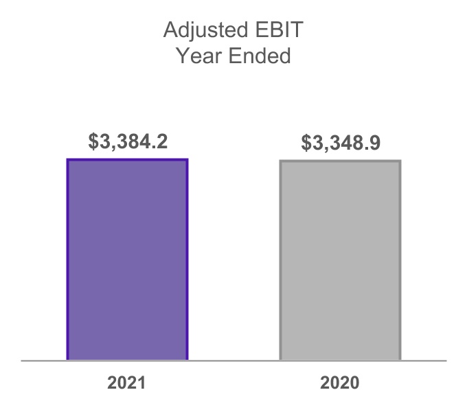 adp-20210630_g20.jpg