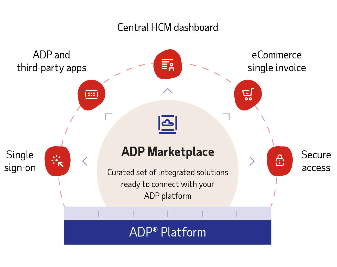 adp-20210630_g6.jpg