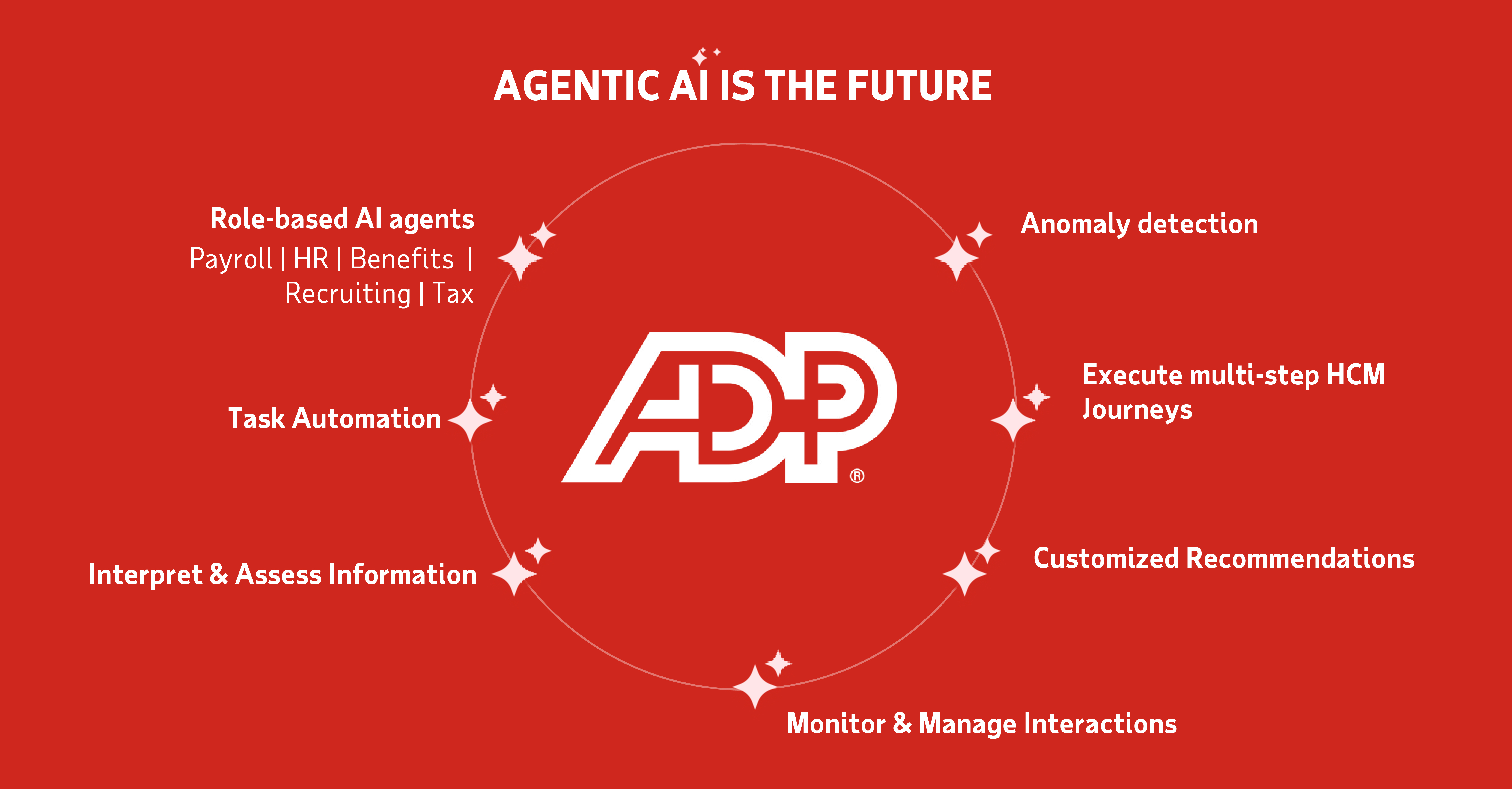 AIGraphic6.22.jpg