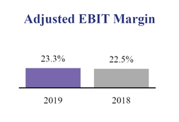 chart-12bdf938c932526b8f4.jpg