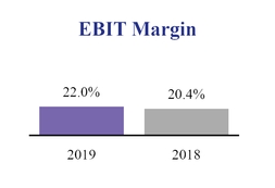 chart-203f1a3006680af328a.jpg