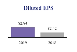 chart-3286856978548ec240e.jpg