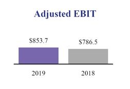 chart-87f423094c60518ea00.jpg