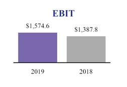 chart-dd1f23b9e562e79d6e1.jpg