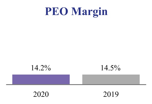 adp-20200331_g23.jpg