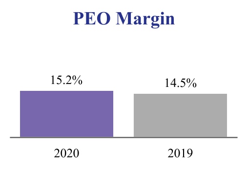 adp-20201231_g23.jpg
