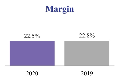 adp-20201231_g5.jpg