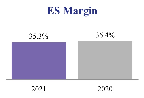 adp-20210331_g19.jpg