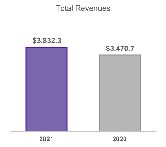 adp-20210930_g1.jpg