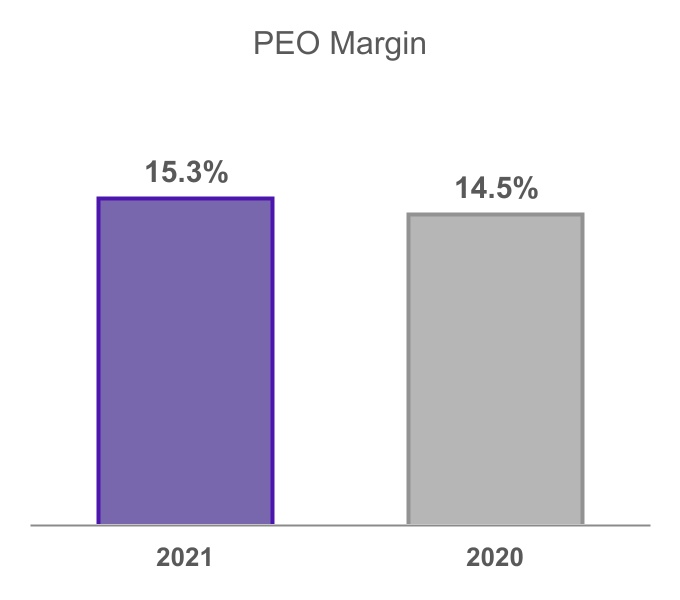 adp-20210930_g11.jpg