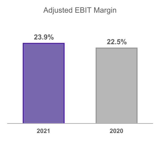 adp-20210930_g5.jpg
