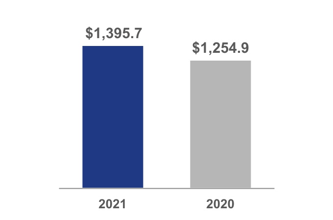 adp-20211231_g17.jpg