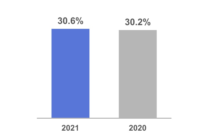 adp-20211231_g19.jpg