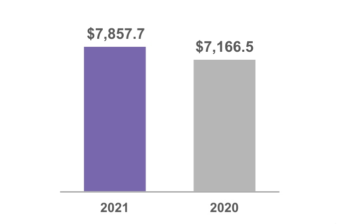 adp-20211231_g2.jpg