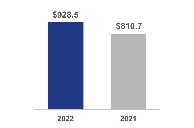 adp-20220331_g11.jpg