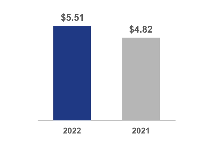 adp-20220331_g18.jpg