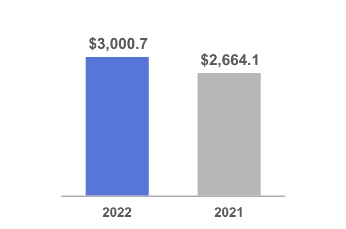 adp-20220331_g5.jpg