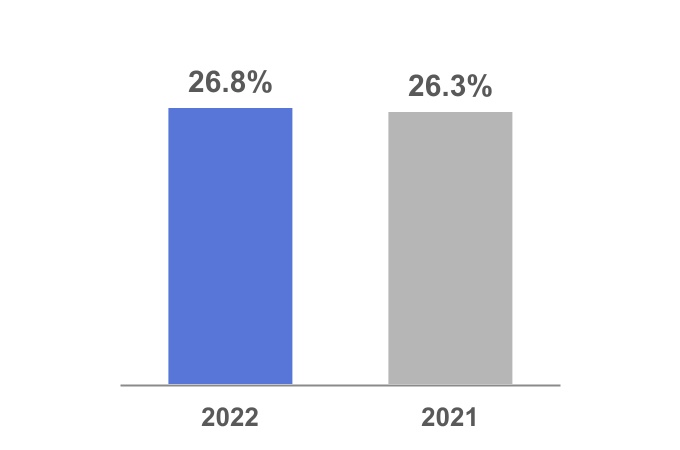 adp-20220331_g8.jpg