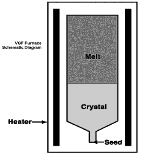 (SCHEMATIC DIAGRAM)