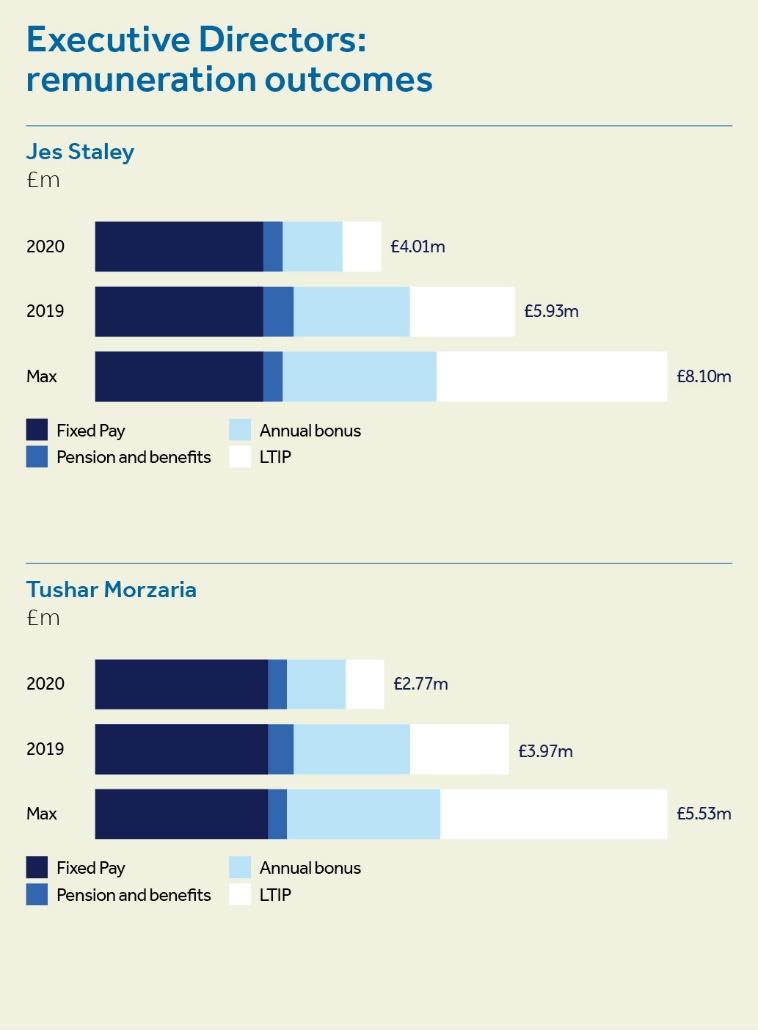 fy2020arbplcp58i1.jpg