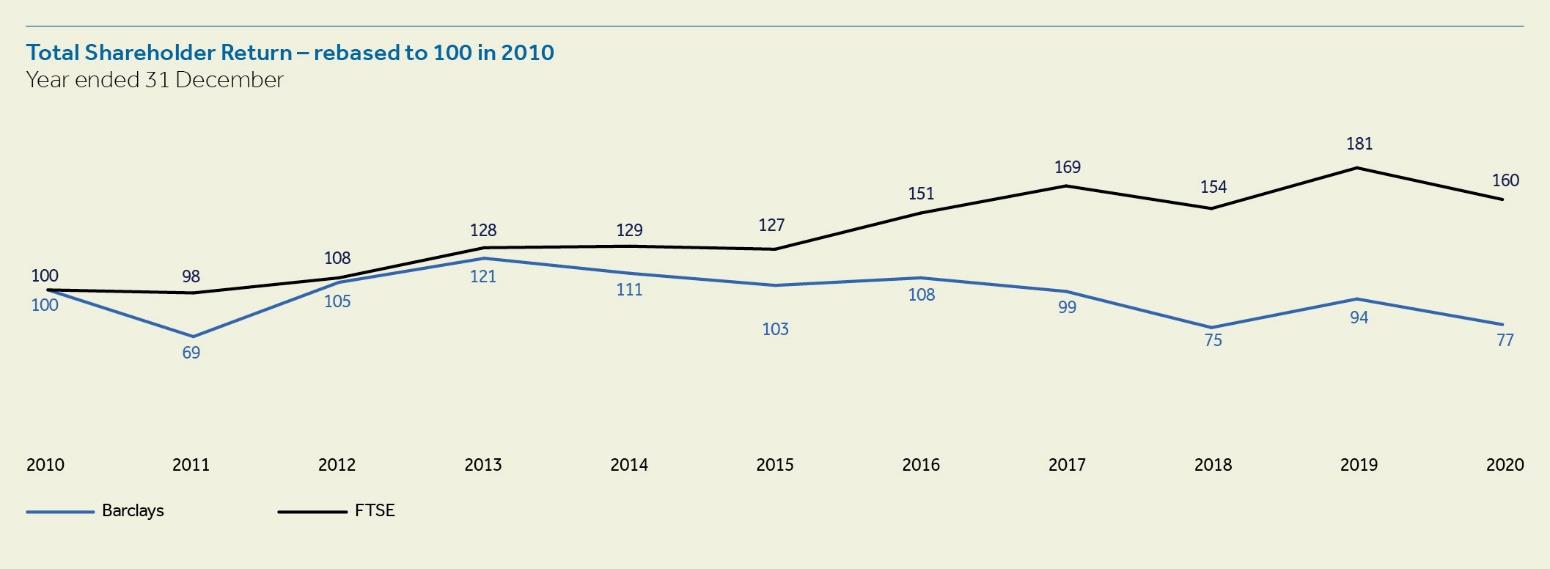 fy2020arbplcp81i0.jpg