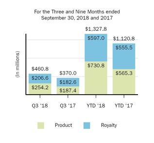 costofsales.jpg