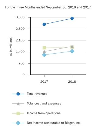 financialhighlights.jpg