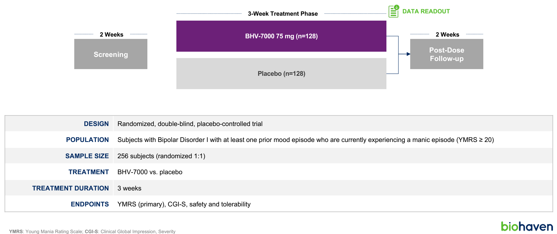Bipolar design.jpg